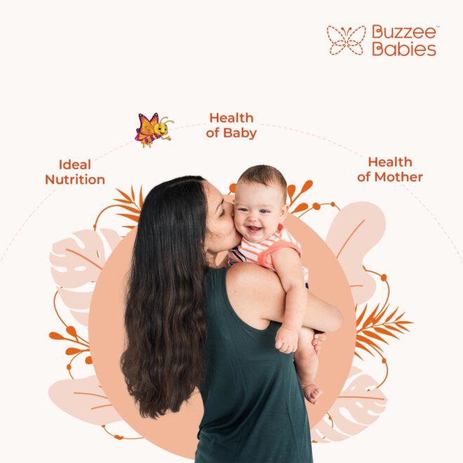 Buzzee Babies - Social Media Marketing SMM service in Hyderabad and India (1)
