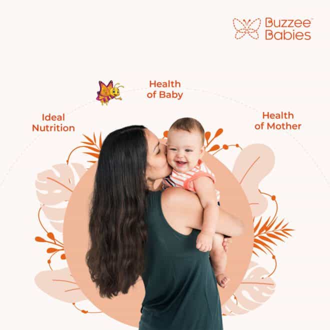 Buzzee Babies - Social Media Marketing in Hyderabad - Social Media Marketing In Bangalore - Social Media Marketing in India 1