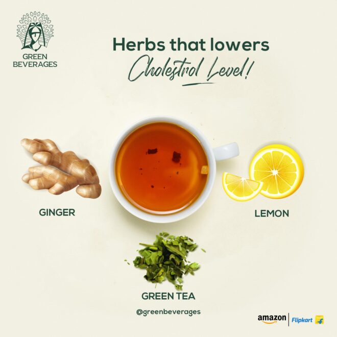 Green Beverages - Social Media Marketing SMM service in Hyderabad and India (7)