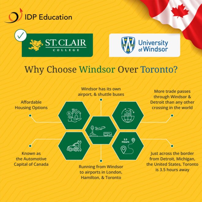 IDP Education - Social Media Marketing SMM service in Hyderabad and India (1)