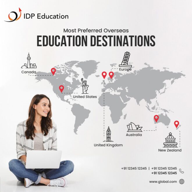 IDP Education - Social Media Marketing SMM service in Hyderabad and India (5)