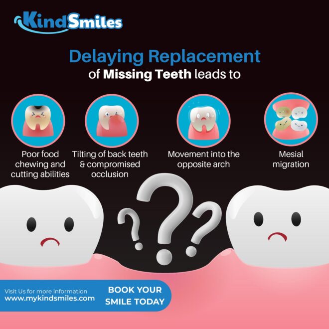 Kind Smiles Dental Clinic - Social Media Marketing SMM service in Hyderabad and India (1)