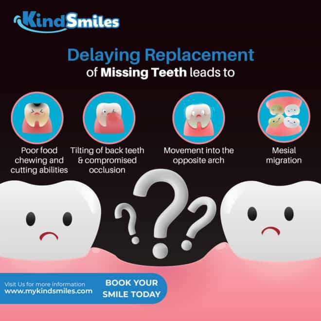 Kind Smiles-Dental Social Media Marketing in Hyderabad (1)