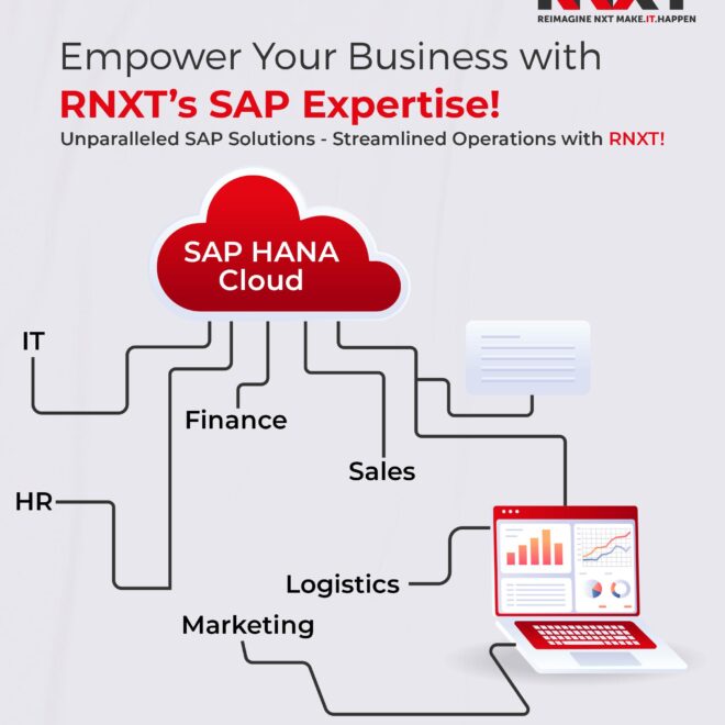 RNXT - Social Media Marketing SMM service in Hyderabad and India (2)