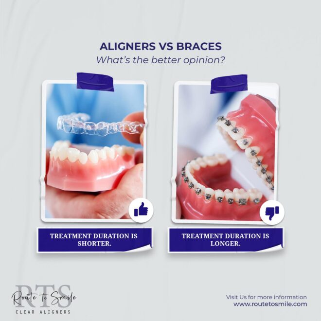 Route To Smile - Social Media Marketing SMM service in Hyderabad and India (4)