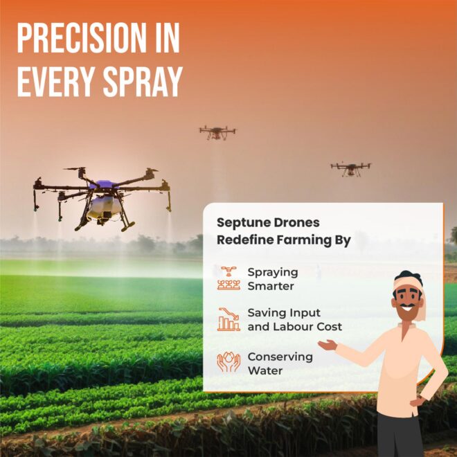 Septunefarming - Social Media Marketing SMM service in Hyderabad and India (2)