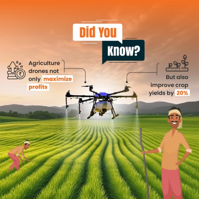 Septunefarming - Social Media Marketing SMM service in Hyderabad and India (4)