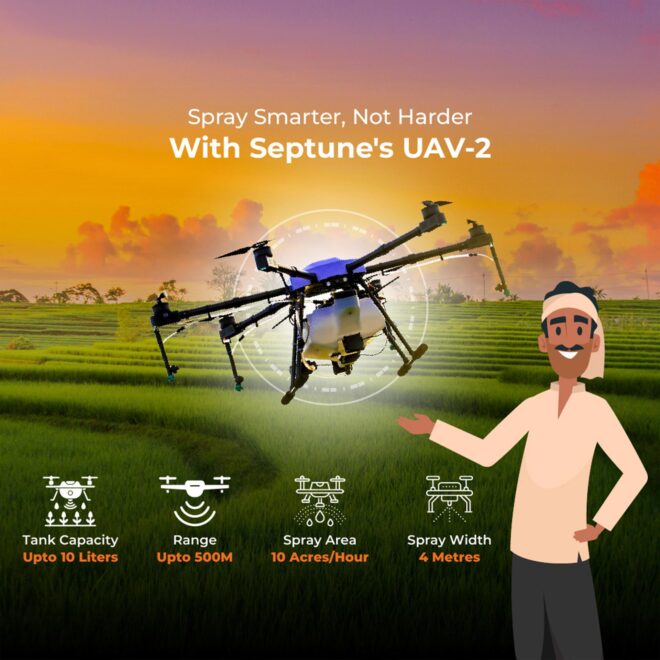 Septunefarming - Social Media Marketing SMM service in Hyderabad and India (5)