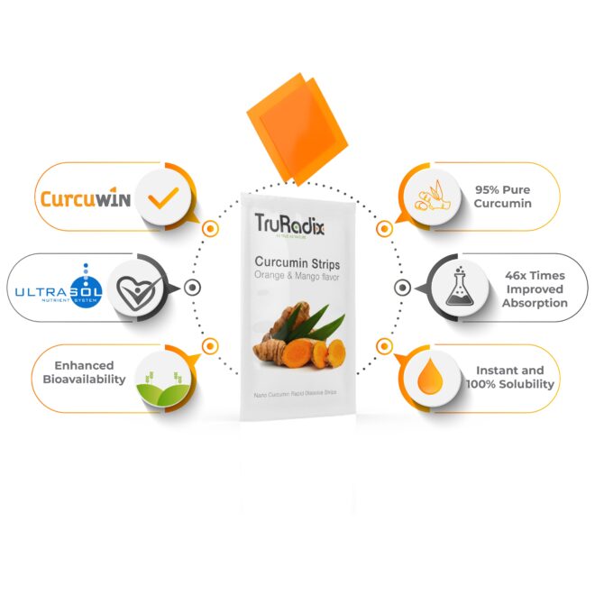 TruRadix - Social Media Marketing SMM service in Hyderabad and India (1)