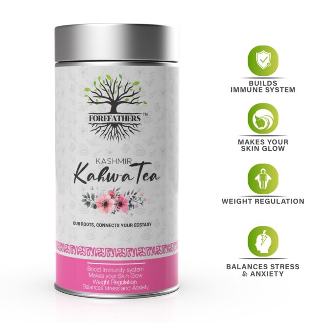 TruRadix - Social Media Marketing SMM service in Hyderabad and India (10)