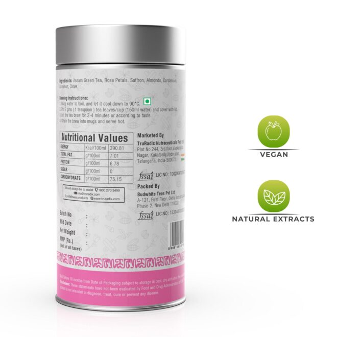 TruRadix - Social Media Marketing SMM service in Hyderabad and India (11)