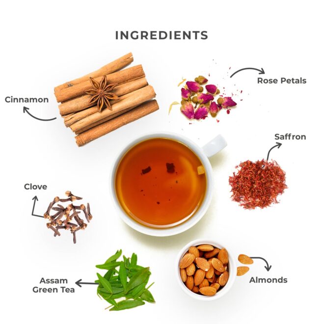 TruRadix - Social Media Marketing SMM service in Hyderabad and India (12)