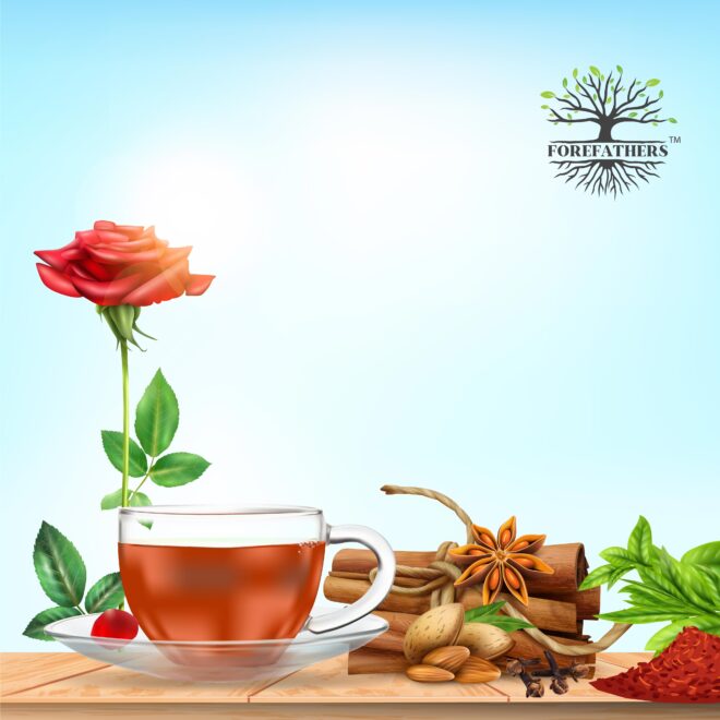 TruRadix - Social Media Marketing SMM service in Hyderabad and India (13)