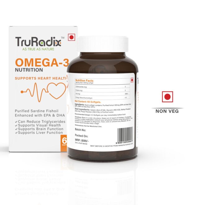 TruRadix - Social Media Marketing SMM service in Hyderabad and India (14)