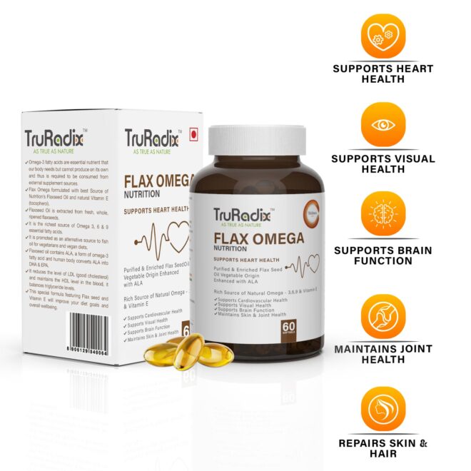 TruRadix - Social Media Marketing SMM service in Hyderabad and India (19)