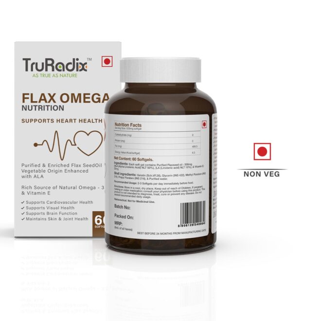 TruRadix - Social Media Marketing SMM service in Hyderabad and India (20)