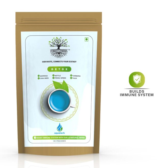 TruRadix - Social Media Marketing SMM service in Hyderabad and India (3)