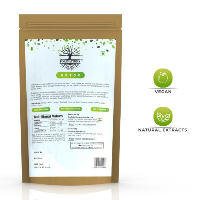 TruRadix - Social Media Marketing SMM service in Hyderabad and India (4)