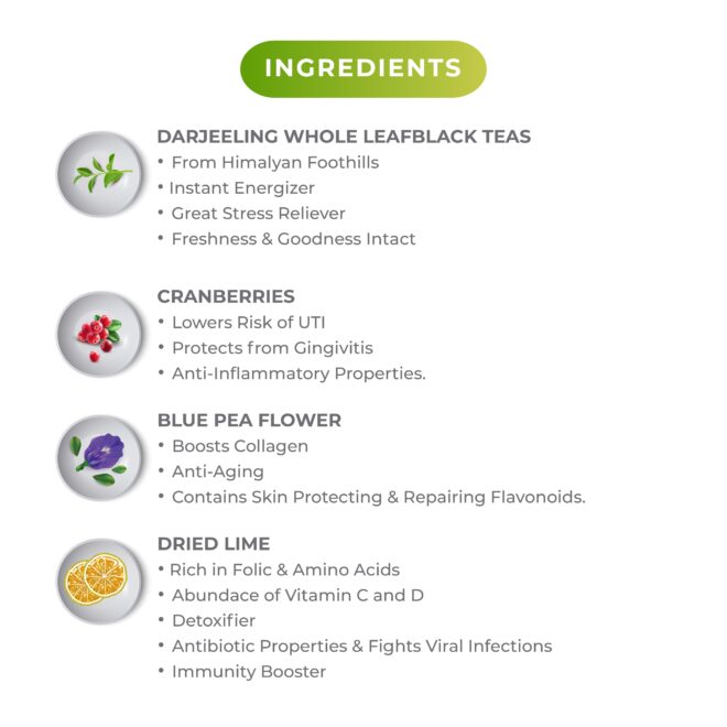 TruRadix - Social Media Marketing SMM service in Hyderabad and India (54)