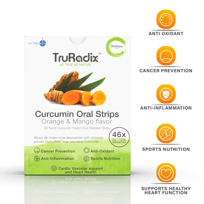 TruRadix - Social Media Marketing SMM service in Hyderabad and India (55)