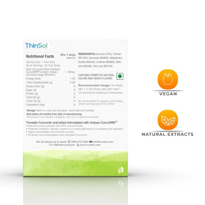 TruRadix - Social Media Marketing SMM service in Hyderabad and India (56)