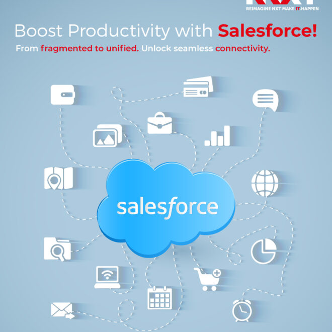 Boost Productivity with Salesforce! Social Media Marketing in Hyderabad