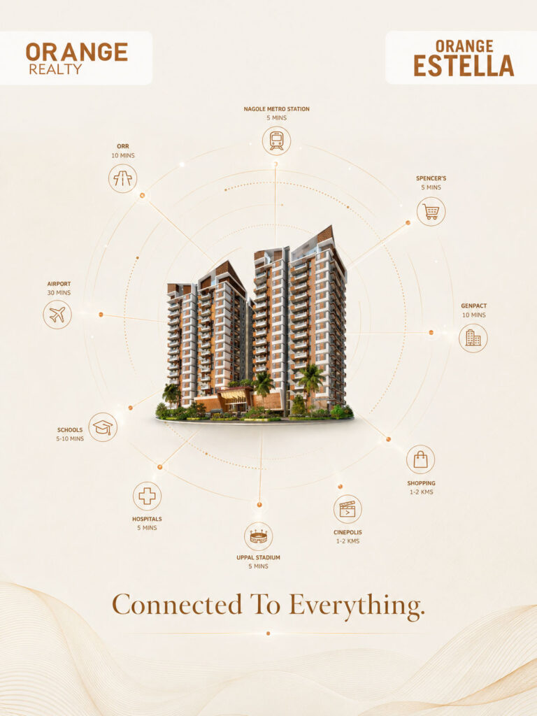 high-rise-apartments-real-estate-social-media-marketing-in-hyderabad-smm-in-hyder-(10)